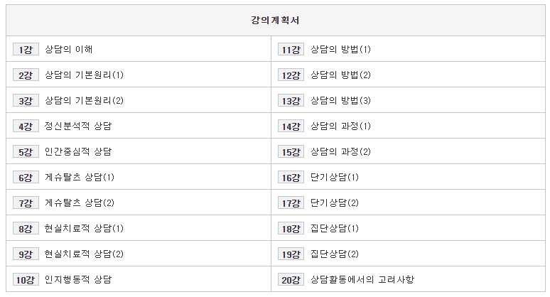 심리상담사 자격증