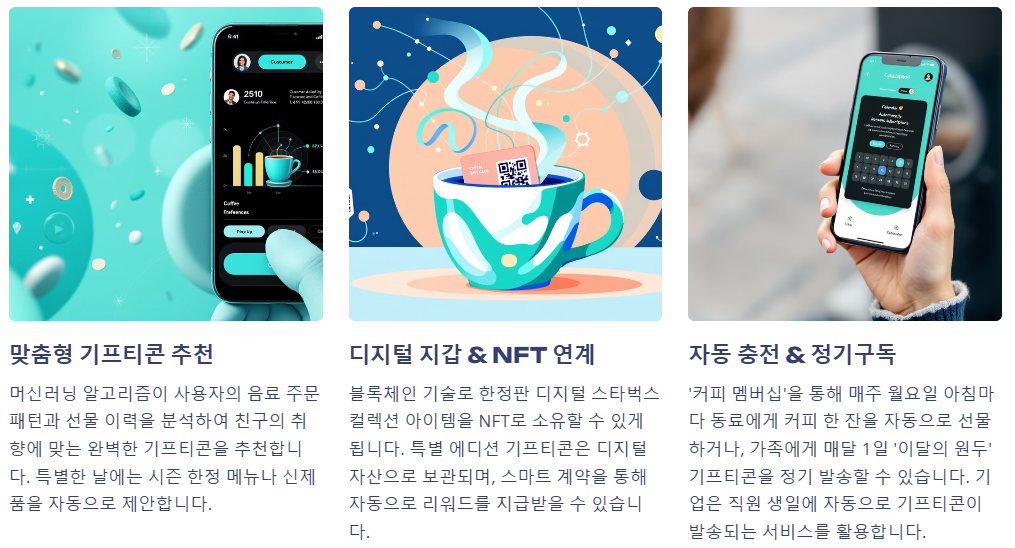 스타벅스 기프티콘의 미래