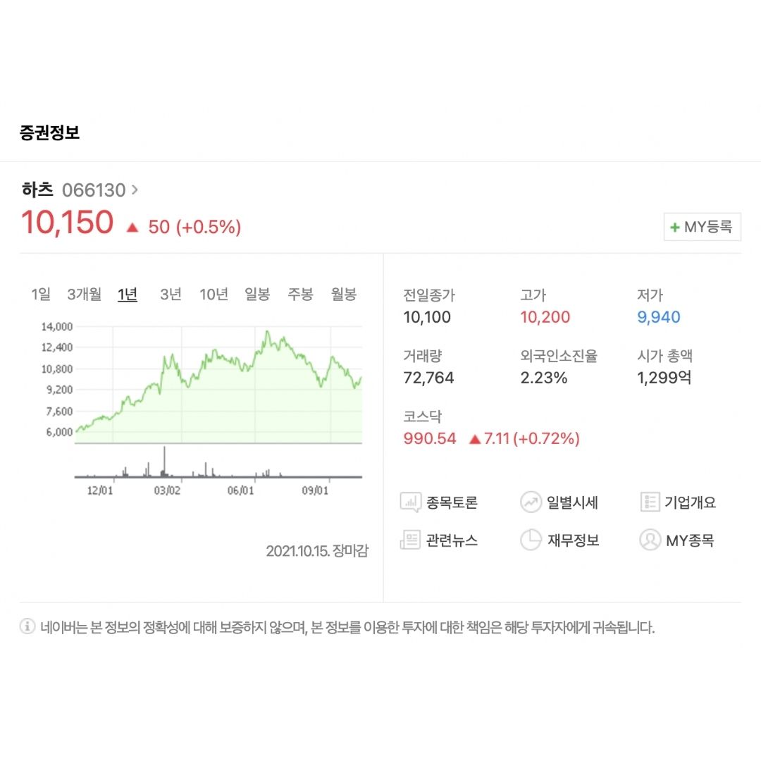 이재명 대선후보 관련주식