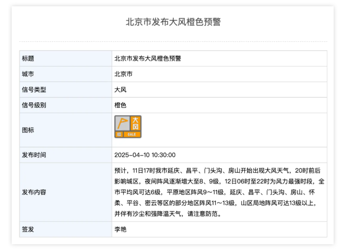 4월중국날씨 중국어뉴스