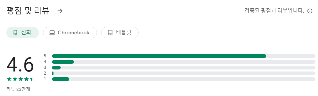 음악 다운로드앱 평가