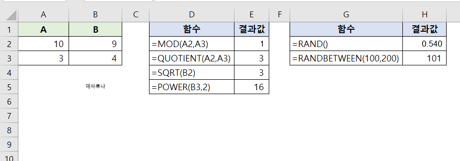 RAND, RANDBETWEEN 함수 정리