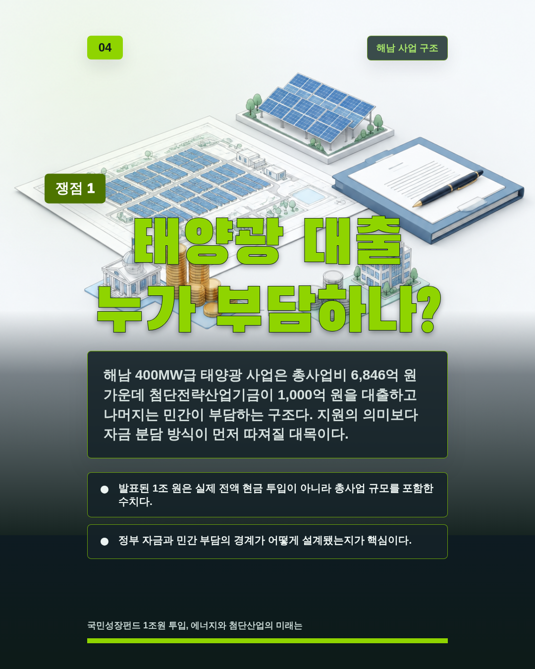 태양광 대출 누가 부담하나?