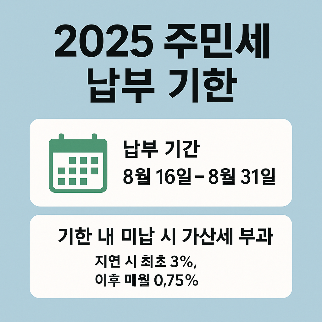 2025주민세납부방법 총정리