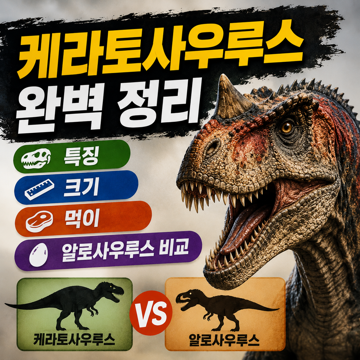 케라토사우루스