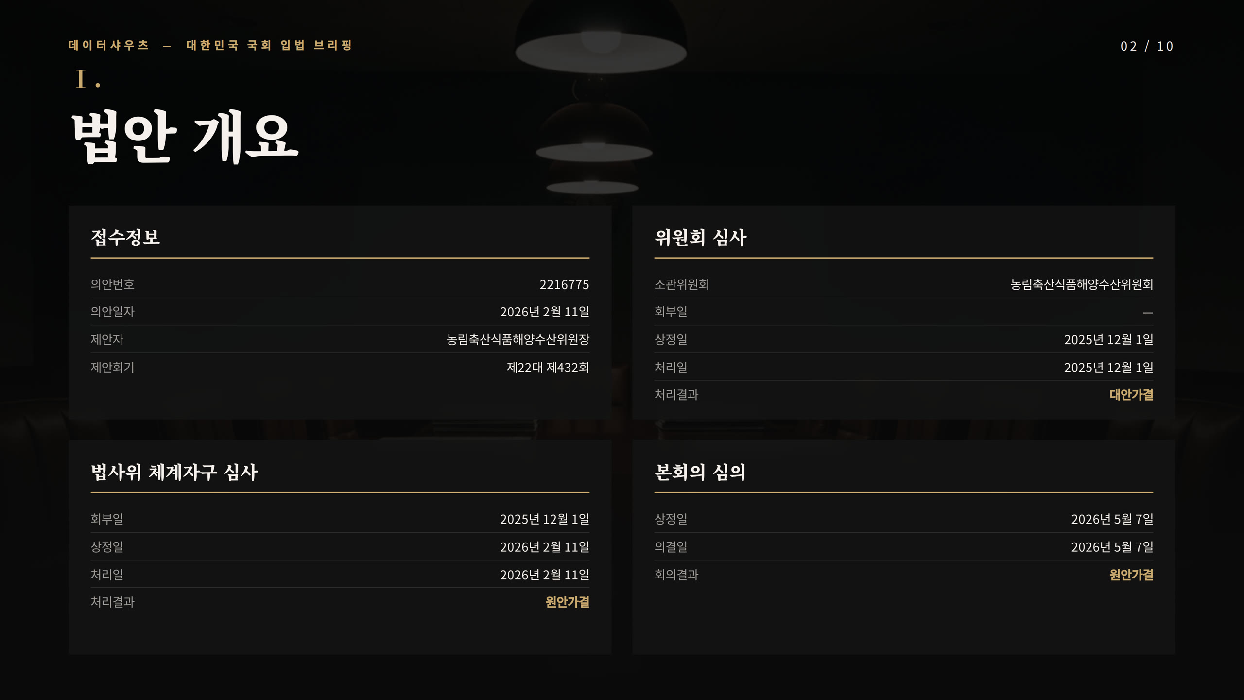 슬라이드 2