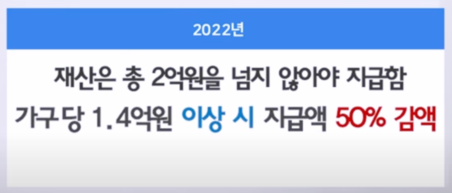 근로장려금 신청자격 재산 요건