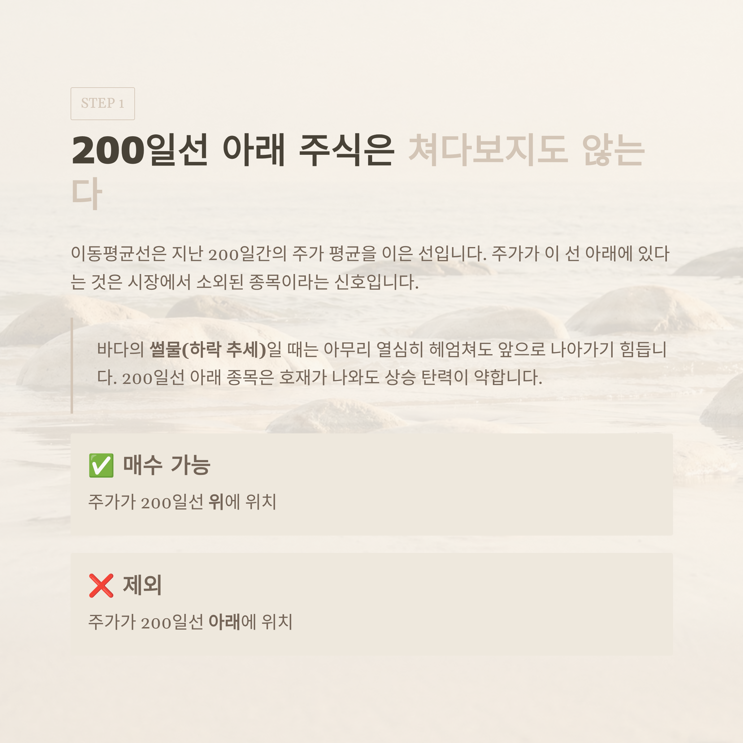 200일 이동평균선