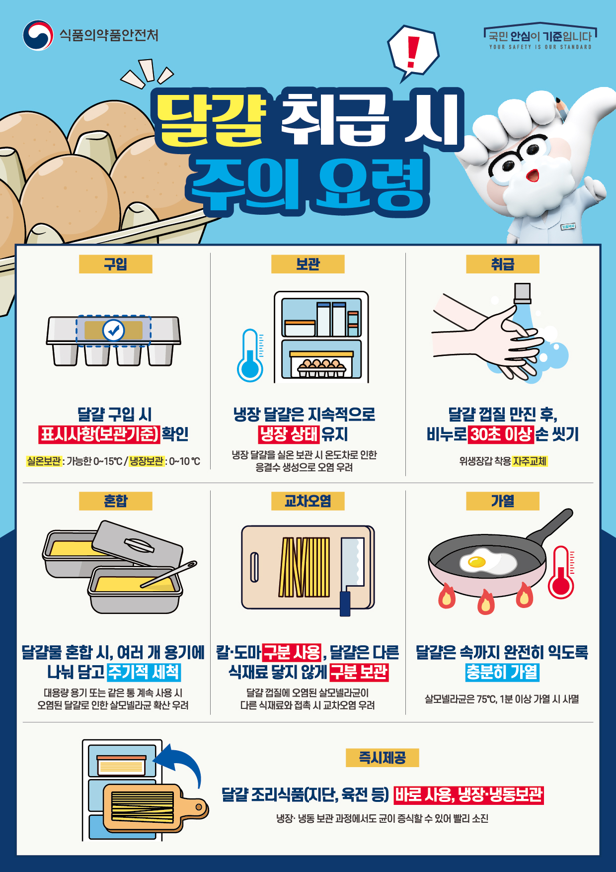  &amp;#39;풀무원 빵&amp;#39; 집단식중독 충북 세종&middot;부안전국 확산