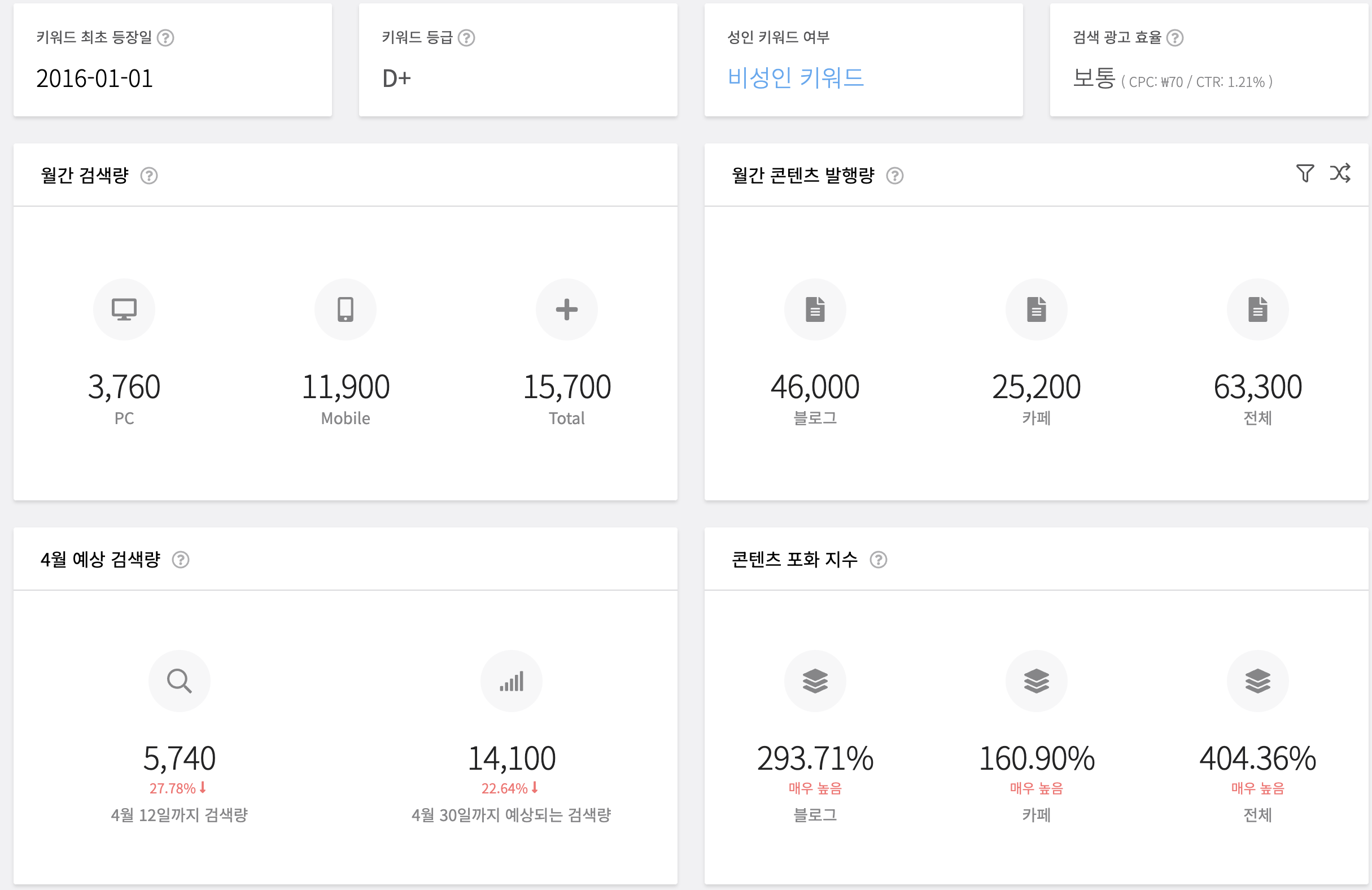 블랙 키위 사이트에서 키워드를 검색한 화면