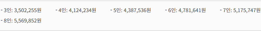 인원 수 별 소득 기준