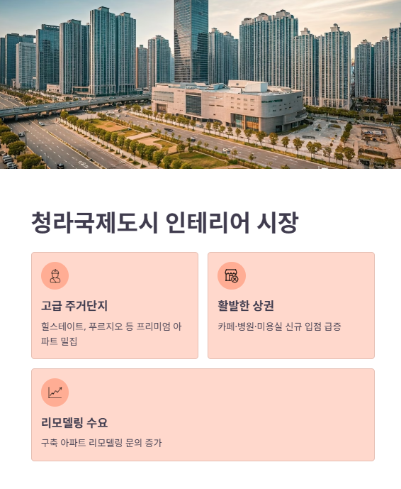 청라 아파트 인테리어 평균 단가는?