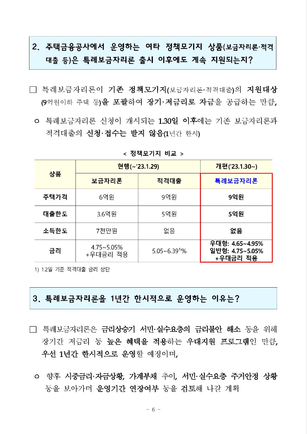 특례보금자리론