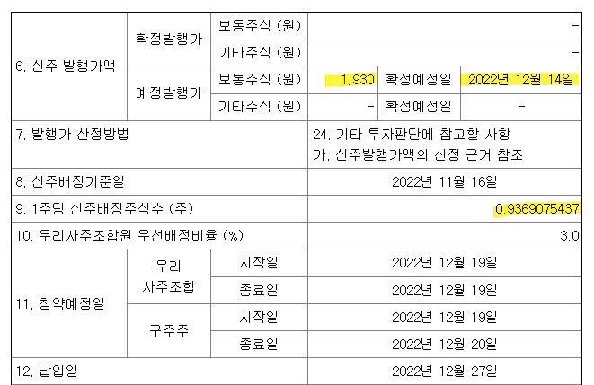 KC코트렐 유상증자&#44; 발행가격은 2022년 12월 14일 확정될 예정