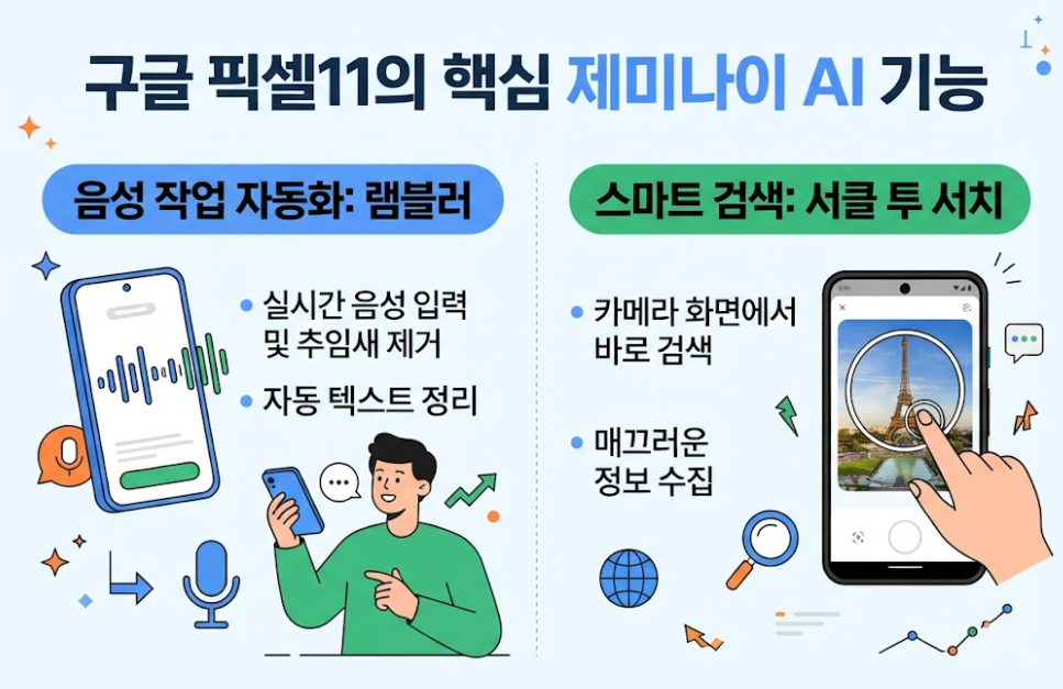 구글픽셀11 출시일