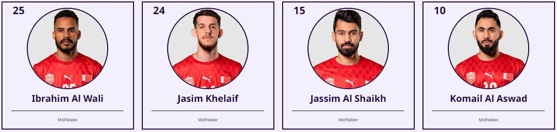 아시안컵 일본 바레인 축구 중계 일정(+ 무료 시청 방법)