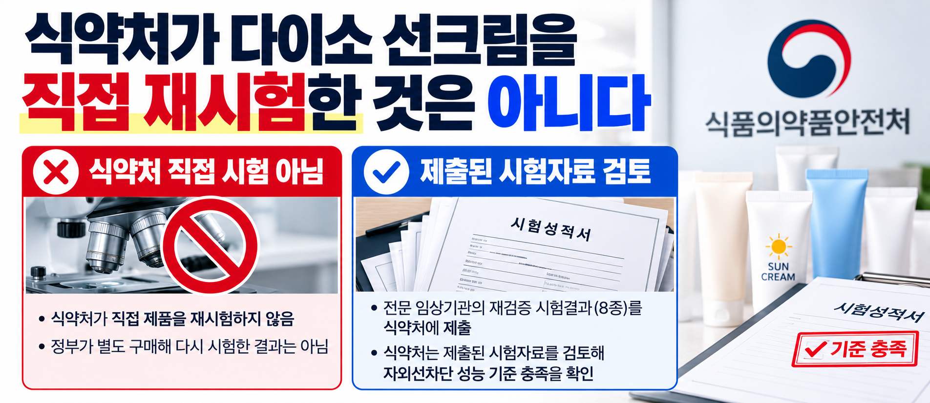 식약처 다이소 선크림 직접 재시험 아님