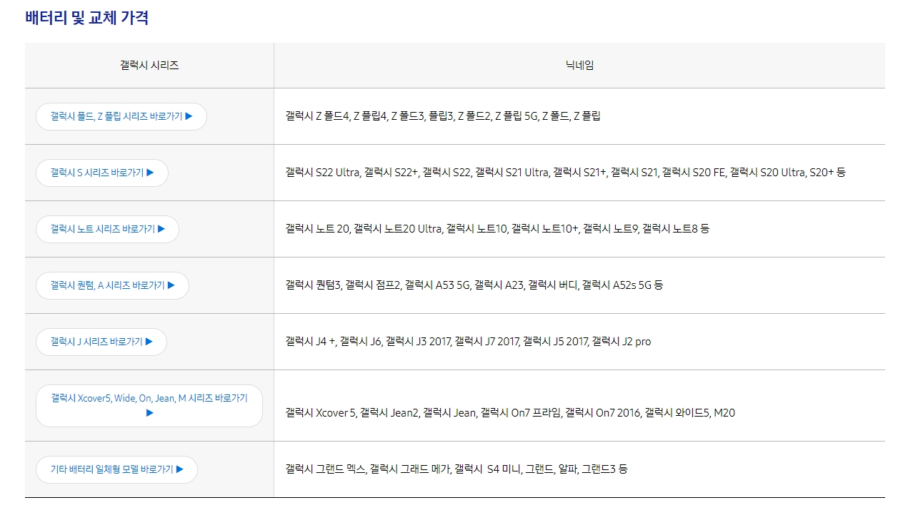 모델별 배터리 가격표 상단