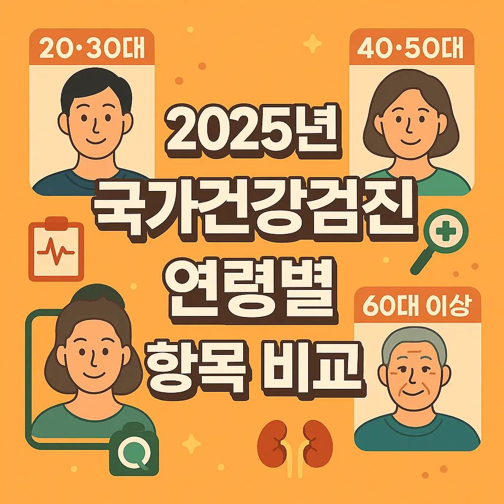 2025년 국가건강검진 검사항목 총정리 연령별 항목 비교