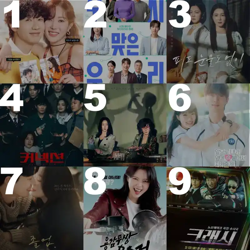 드라마 순위 포스터