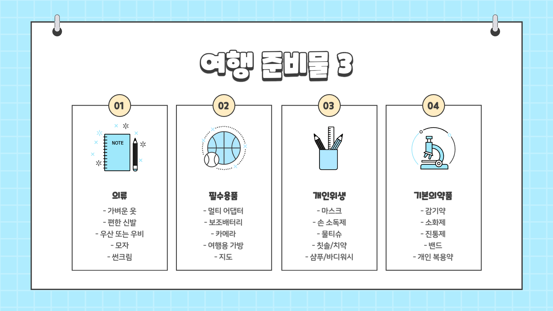 홍콩 여행 준비물 홍콩 3박 4일 추천 코스