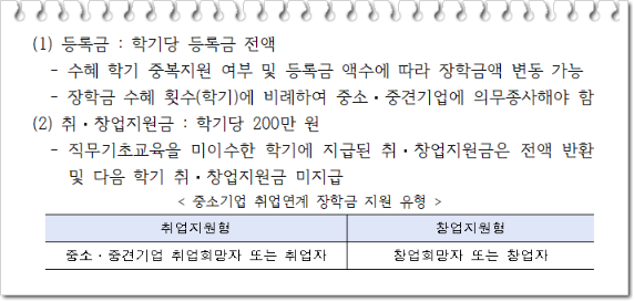 희망사다리 장학금 신청방법