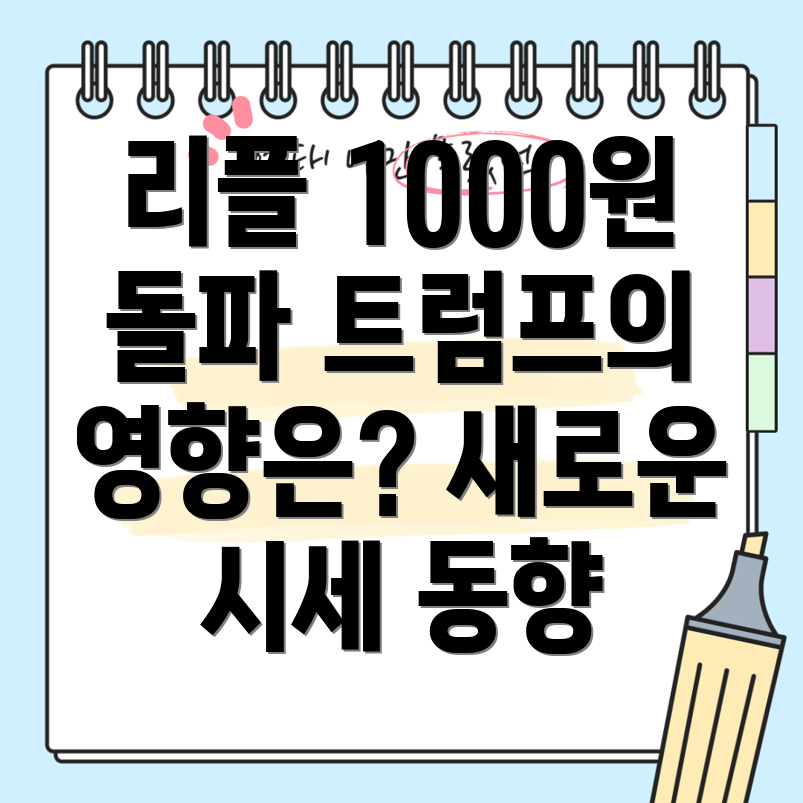 리플코인 시세 전망