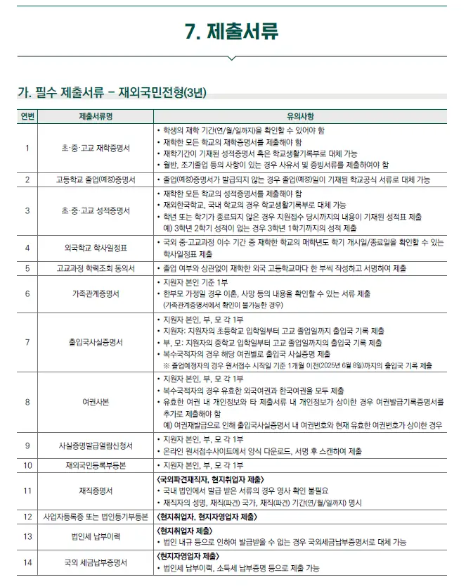 제출 서류 1