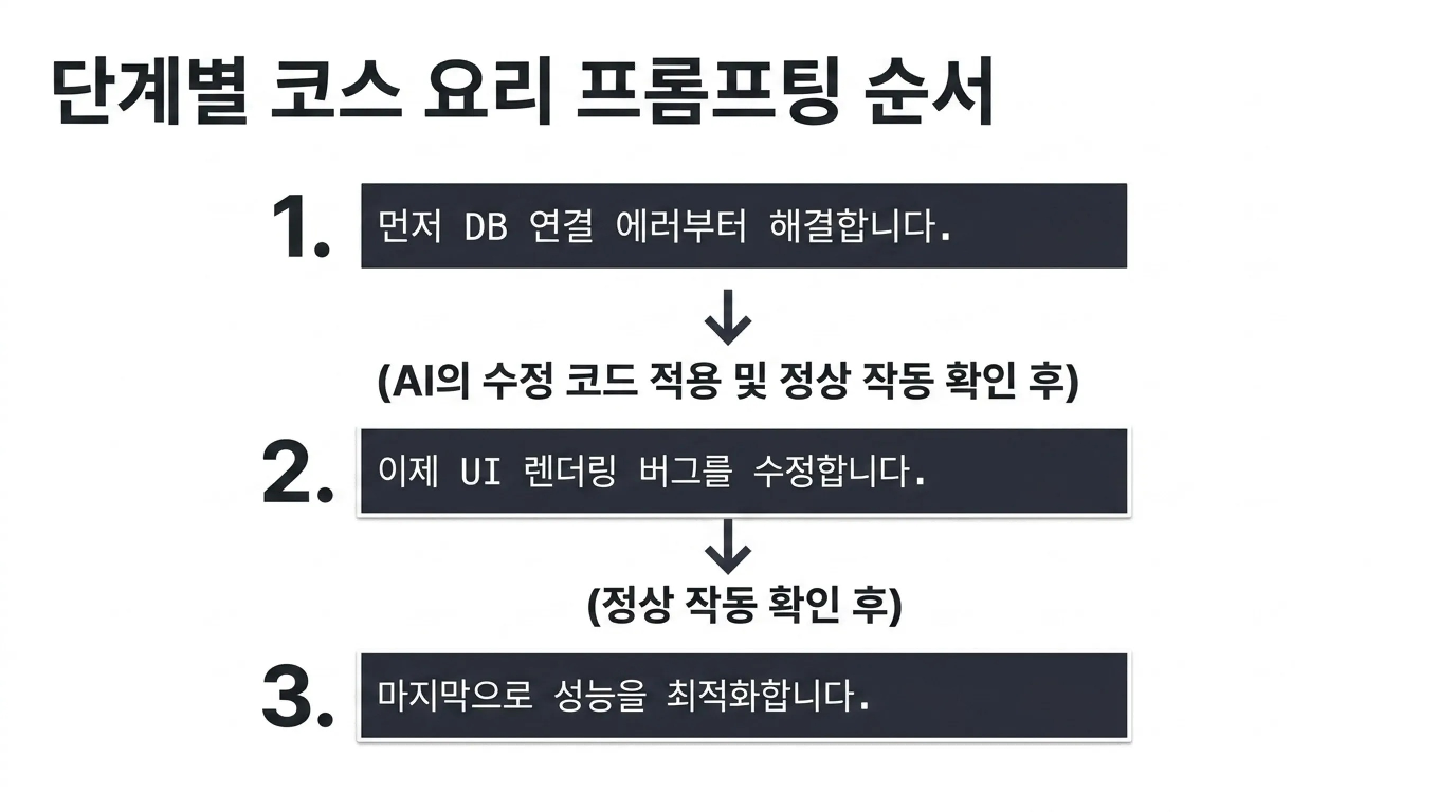 바이브 코딩 디버깅 AI에게 제대로 재주믄하는 방법