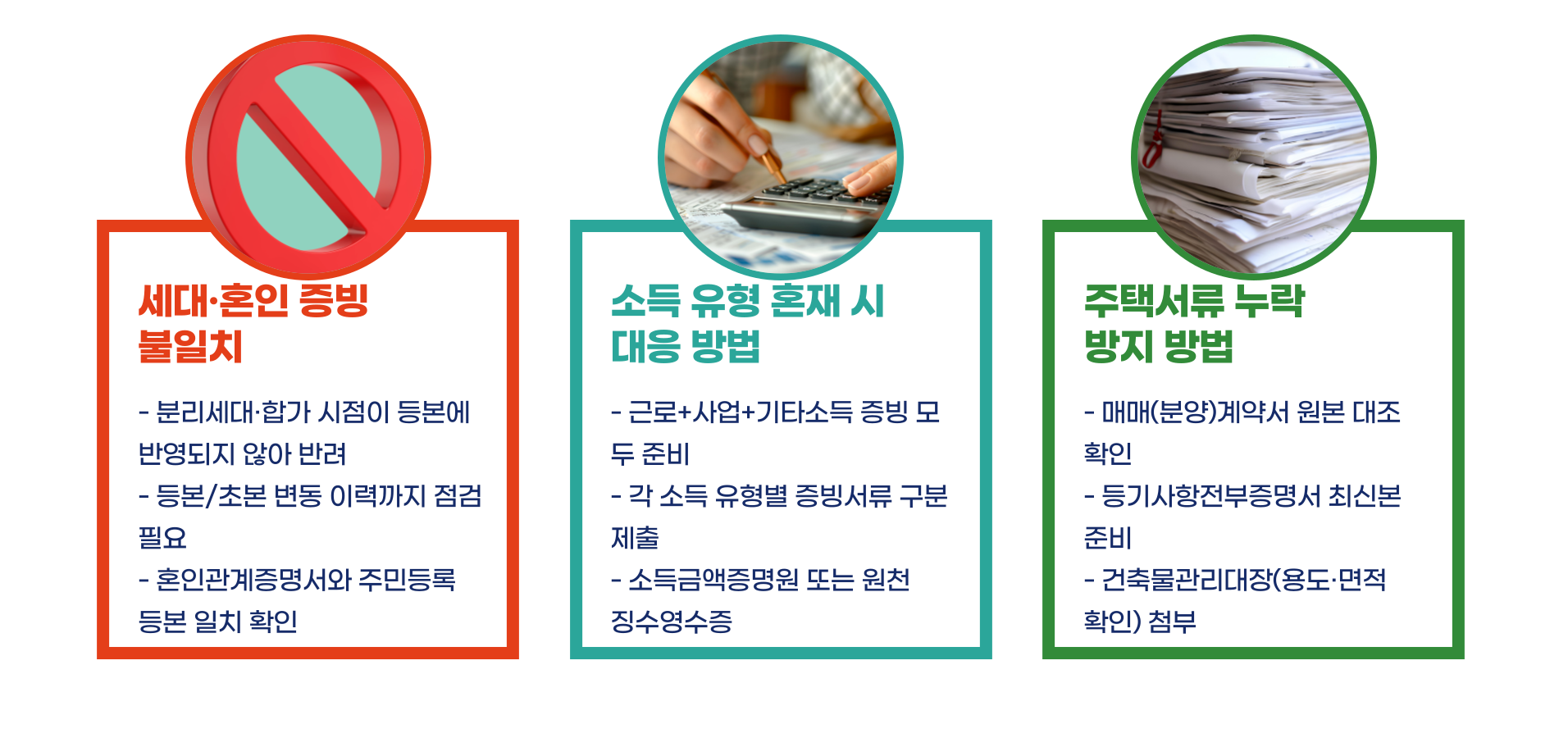 신혼부부 주택구입 디딤돌 대출 이용절차 제출서류 신청방법 총정리 블로그 글 이미지 5