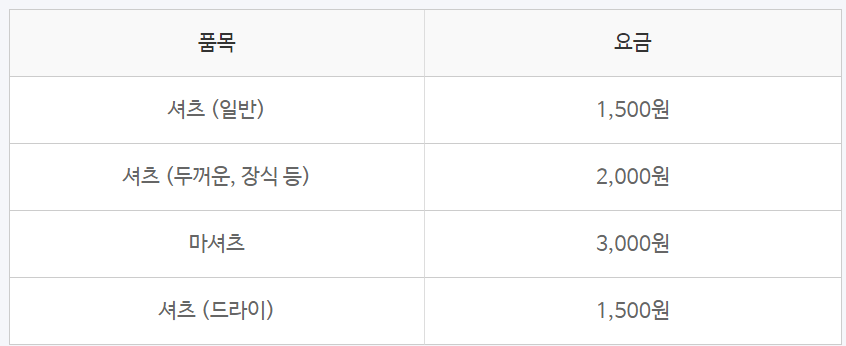 크린토피아 세탁가격표