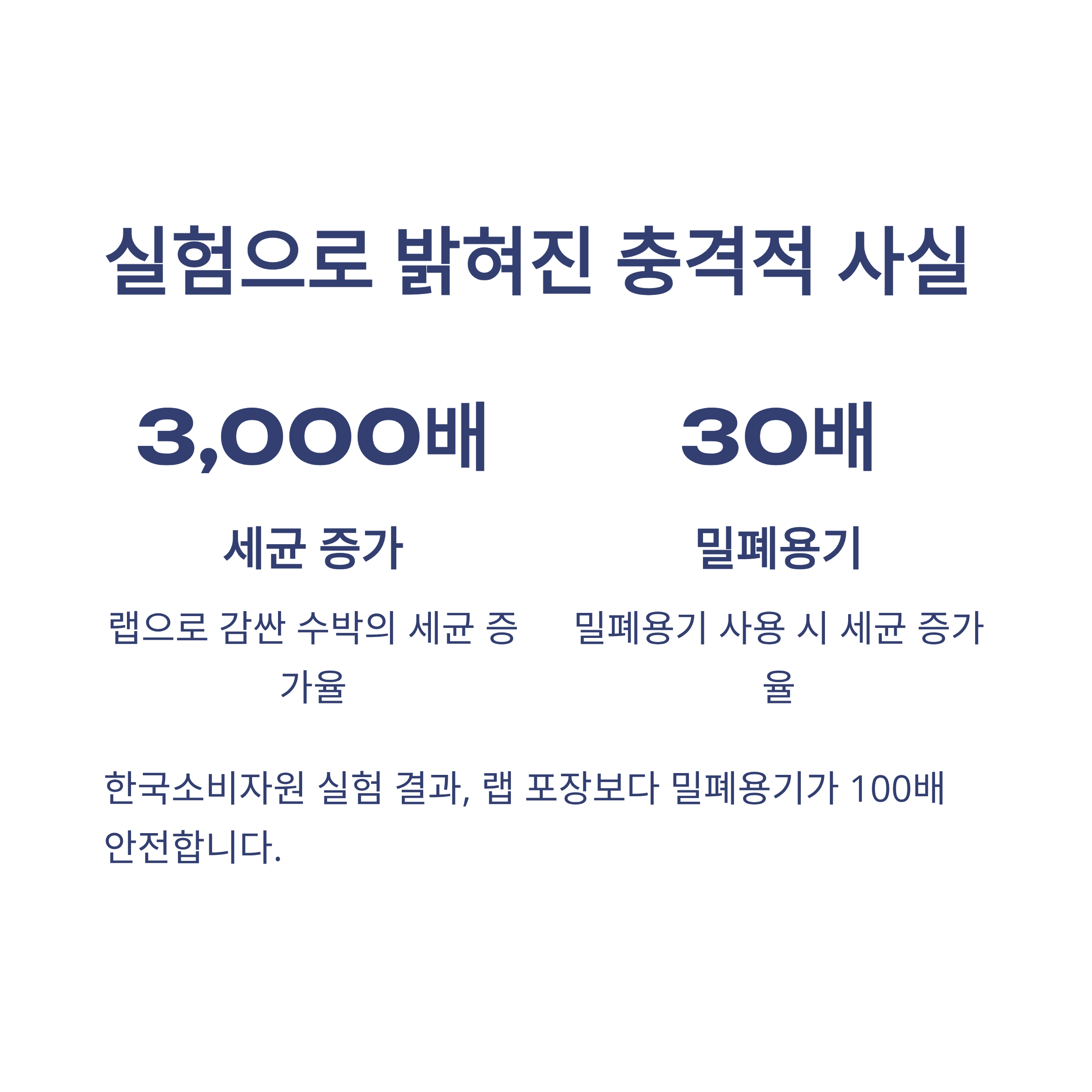 실험으로 밝혀진 충격적 사실