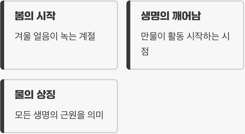 왜 하필 '3월 22일'일까?