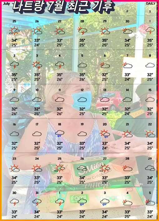 나트랑 7월 날씨