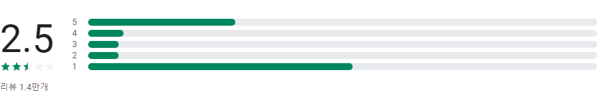 엠넷플러스, Mnet Plus, 엠카운트다운, 프로듀스 101, 뮤직비디오, 라이브 공연, 음악 프로그램