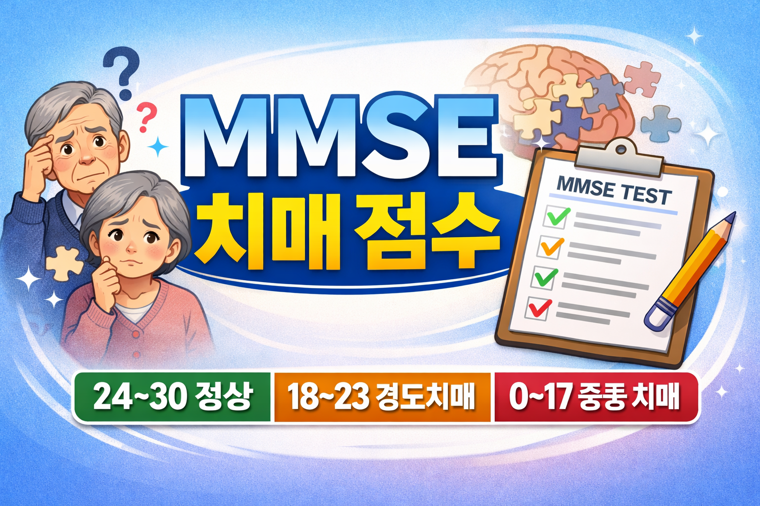 mmse 치매 점수