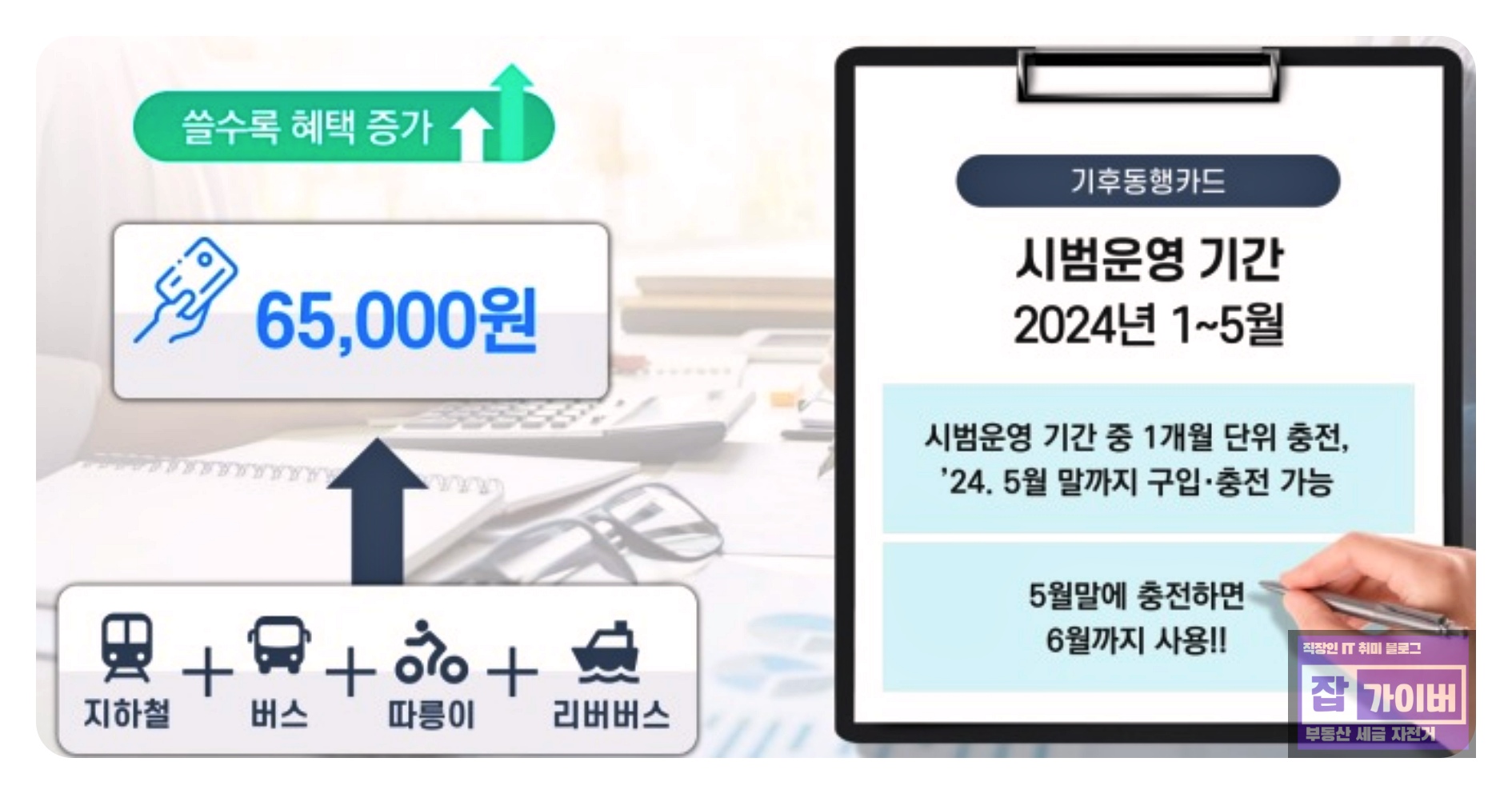 기후동행카드로 탑승 가능한 최신 버스 노선 및 사용 방법 안내