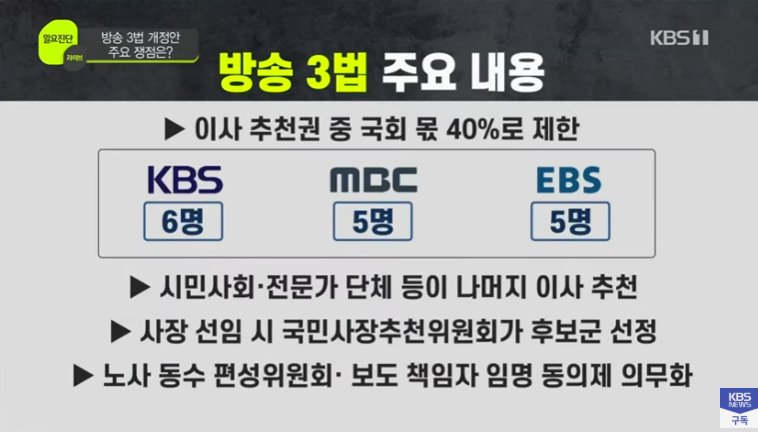 개정안 주요 내용