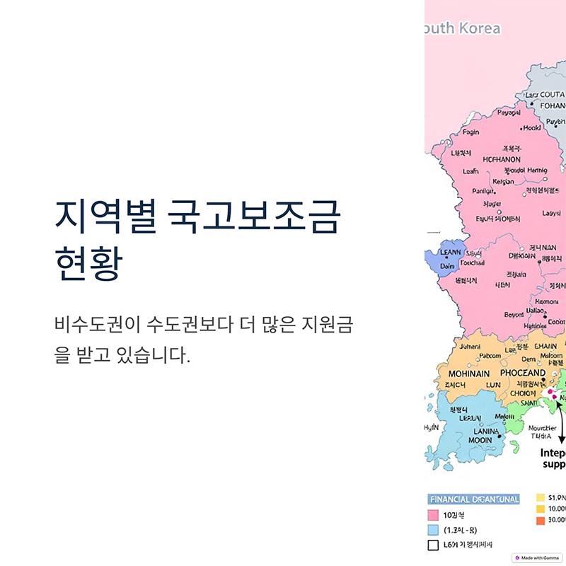 지역별 전기차지원금