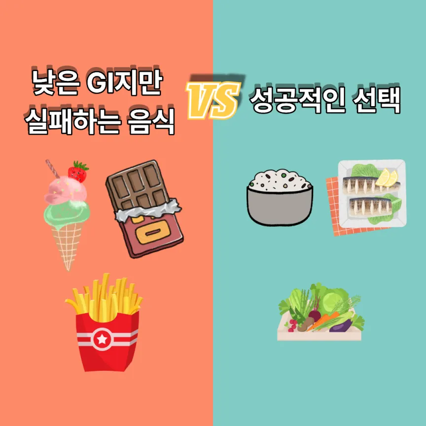 낮은 GI지만 건강하지 않은 음식과 낮은 GI면서 건강한 음식 비교 인포그레피