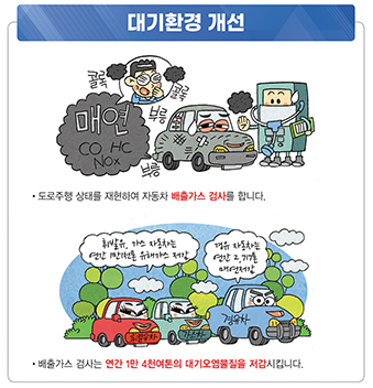자동차검사-목적-홍보자료