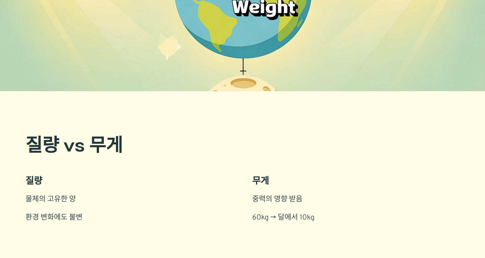 질량 vs 무게