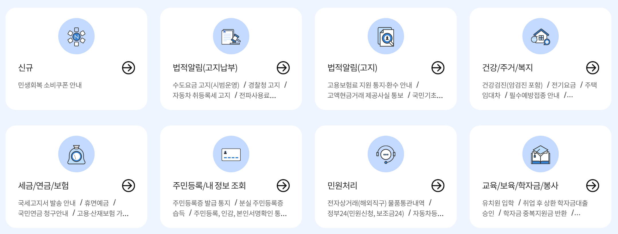 국민비서 알림 항목