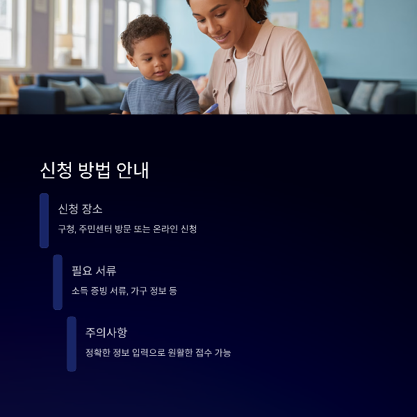 신청 방법 안내