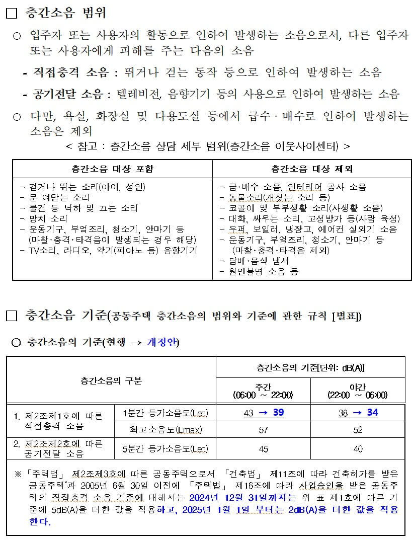 국토부-보도자료