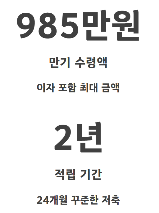 경남 청년 모다드림 통장