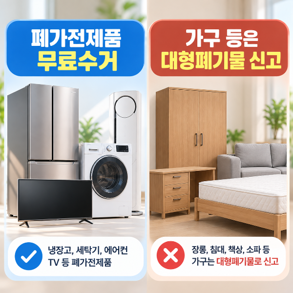 폐가전제품 무상수거와 일반 가구 대형폐기물 신고의 차이를 비교한 이미지