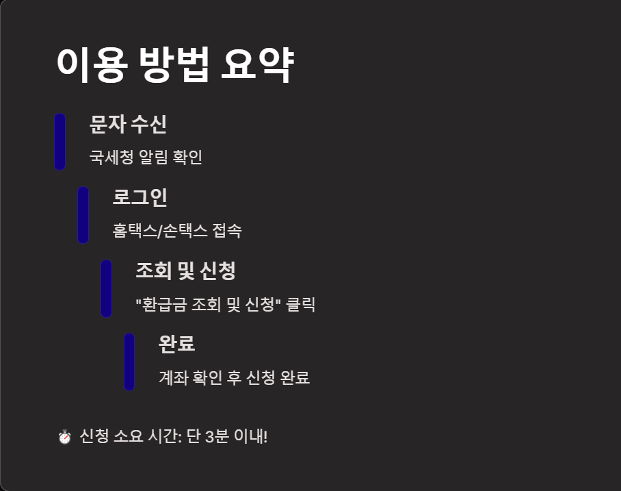 원클릭 서비스