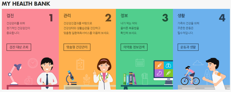 건강iN 페이지에서 '검진기관 찾기' 메뉴 선택