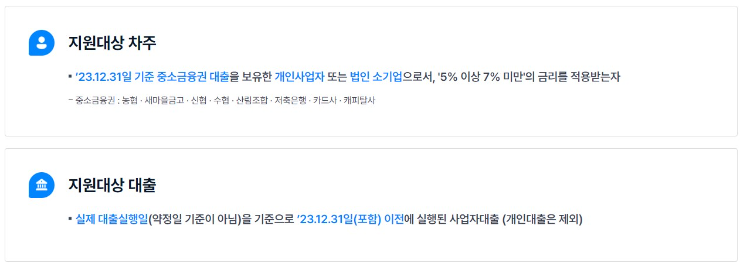 소상공인 이자환급, 전기요금 특별지원 신청방법